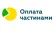 Оплата частинами від ПриватБанку