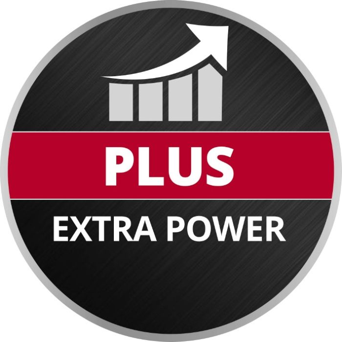 Аккумулятор + зарядное устройство Einhell 18V 5.2 Ah PXC Starter Kit (4512114)