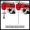 Тельфер электрический Einhell TC-EH 1000 (2255160) Тельфер электрический Einhell TC-EH 1000 (2255160)