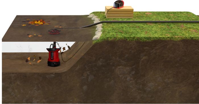 Насос для брудної води акумуляторний X-Change (без акум.), 18В, подача макс 5 м, занурення макс. 4 м, 7000 л/год, частинки до 25 мм, виносний акумуляторний бокс, два режими ECO і BOOST, всмоктування до 1 мм чистої води