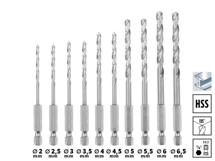 Набор сверл по металлу Einhell HSS, 10 шт, S-Case (108723)