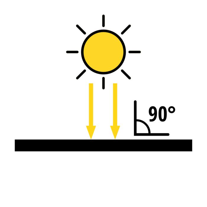 Солнечная панель Einhell Solar panel 40W (4530150)
