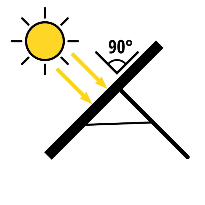 Солнечная панель Einhell Solar panel 40W (4530150)