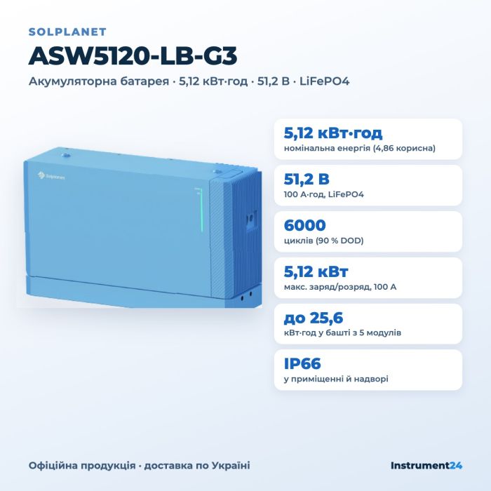 Акумуляторна батарея Solplanet ASW5120-LB-G3 5,12 кВт·год (51,2 В, LiFePO4)