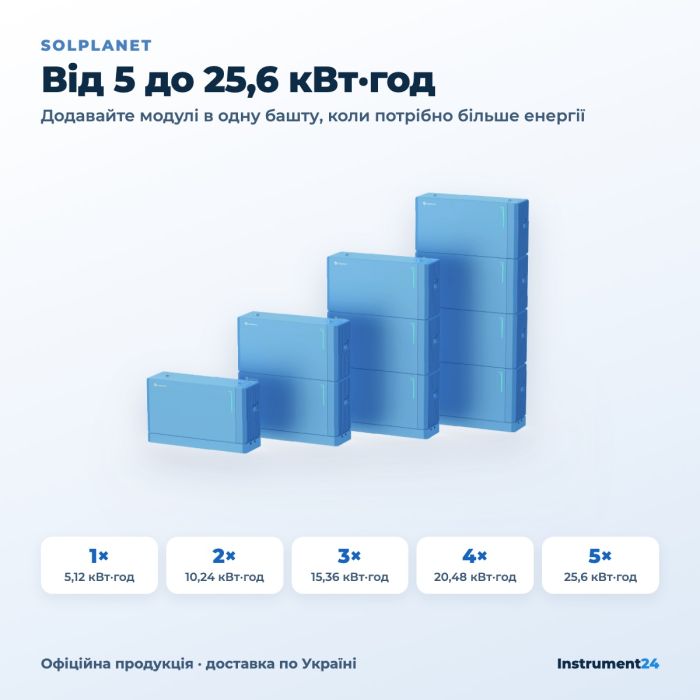 Акумуляторна батарея Solplanet ASW5120-LB-G3 5,12 кВт·год (51,2 В, LiFePO4)