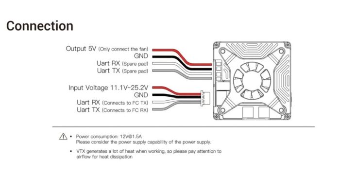Avatar GT VTX only