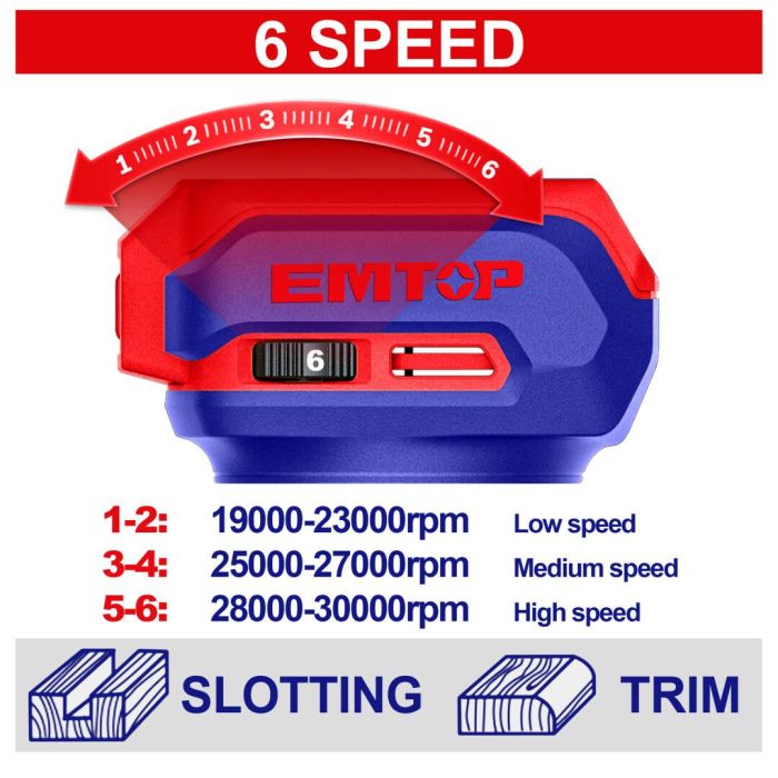 Фрезер акумуляторний EMTOP ERLI34031