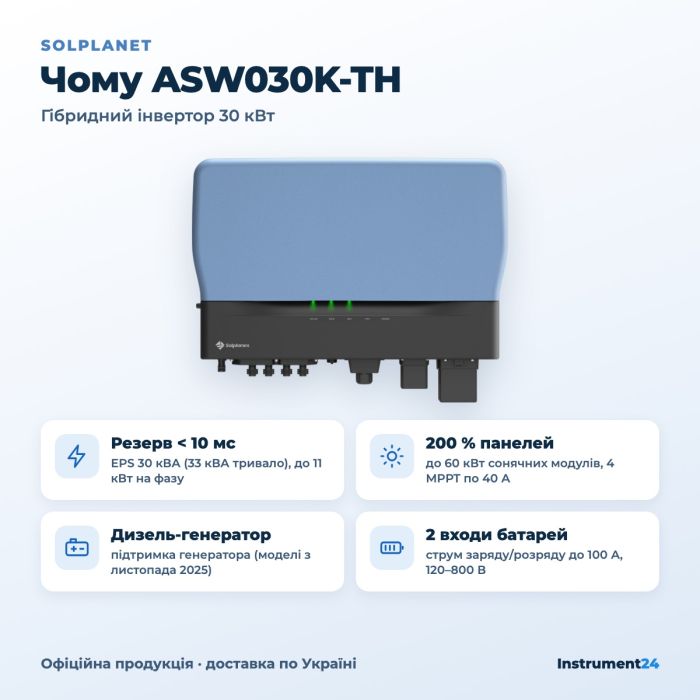 Гібридний інвертор Solplanet ASW030K-TH 30 кВт (трифазний, 4 MPPT)