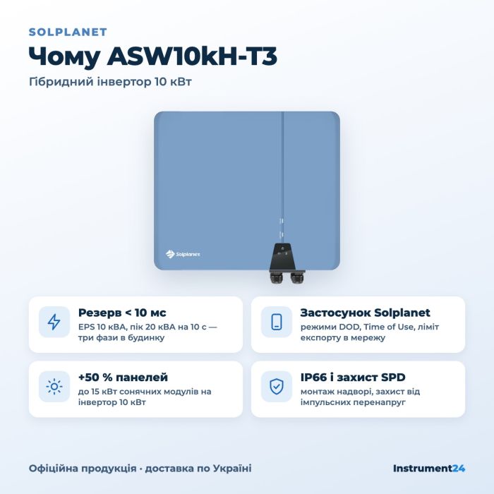 Гібридний інвертор Solplanet ASW10kH-T3 10 кВт (трифазний, 3 MPPT)