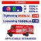 Гайковерт акумуляторний EMTOP ECIWL2085