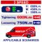 Гайковерт акумуляторний EMTOP ECIWL42602