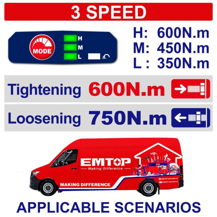 Гайковерт акумуляторний EMTOP ECIWL42602