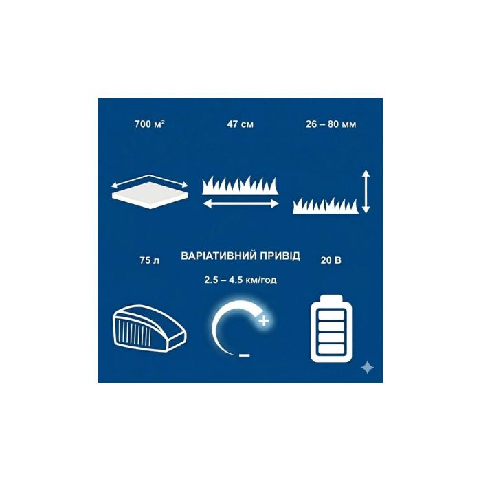 Газонокосарка акумуляторна Scheppach MP470-X SET XL2x2