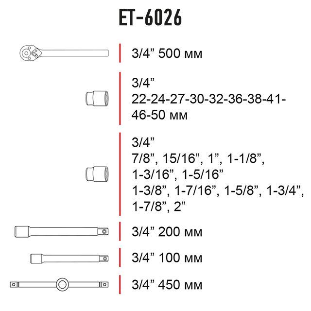 Набір інструментів професійний 3/4", 26 од. INTERTOOL ET-6026