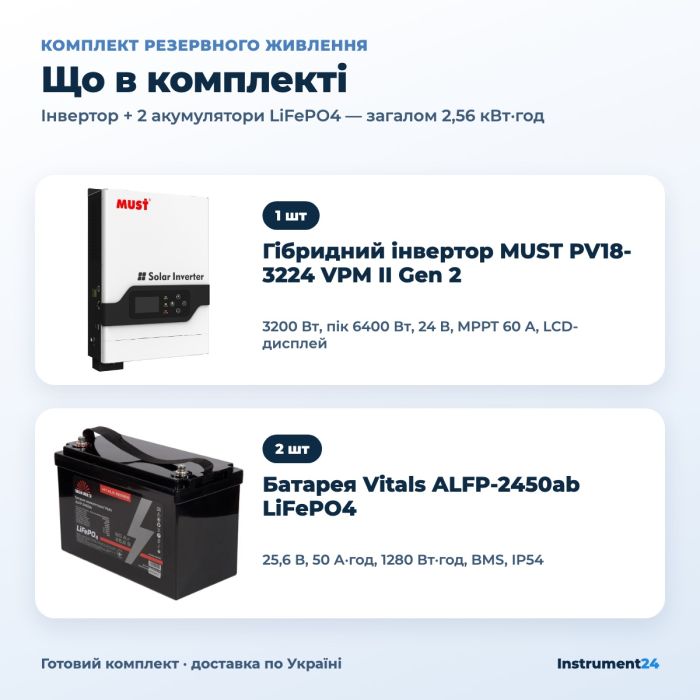 Комплект резервного живлення: гібридний інвертор MUST PV18-3224 VPM II 3200 Вт (пік 6400 Вт) + 2 батареї Vitals ALFP-2450ab LiFePO4, 2,56 кВт·год