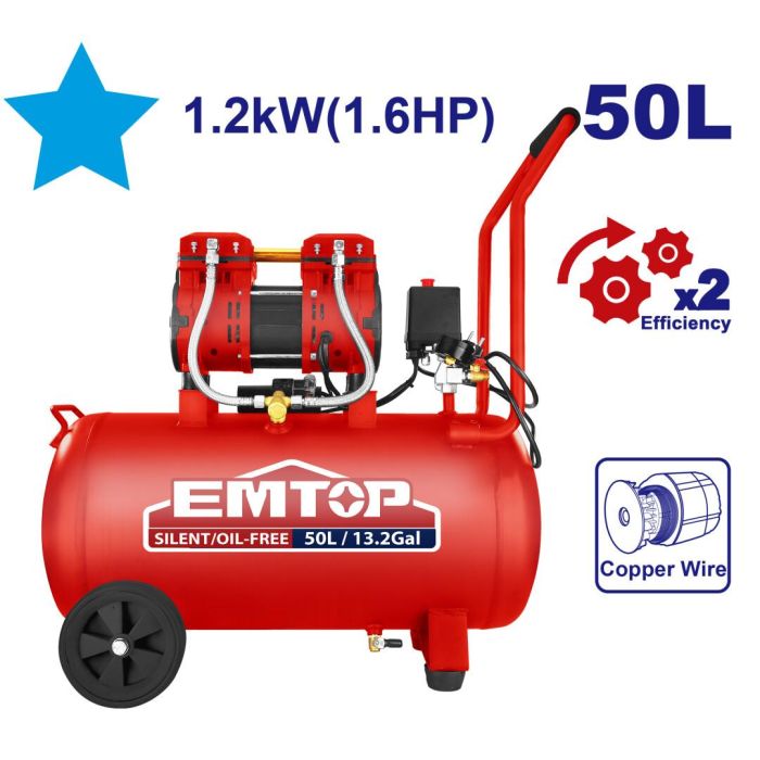 Компресор EMTOP EACPS16502