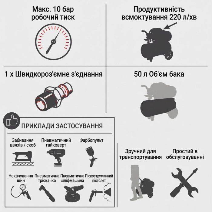 Компресор Scheppach HC63