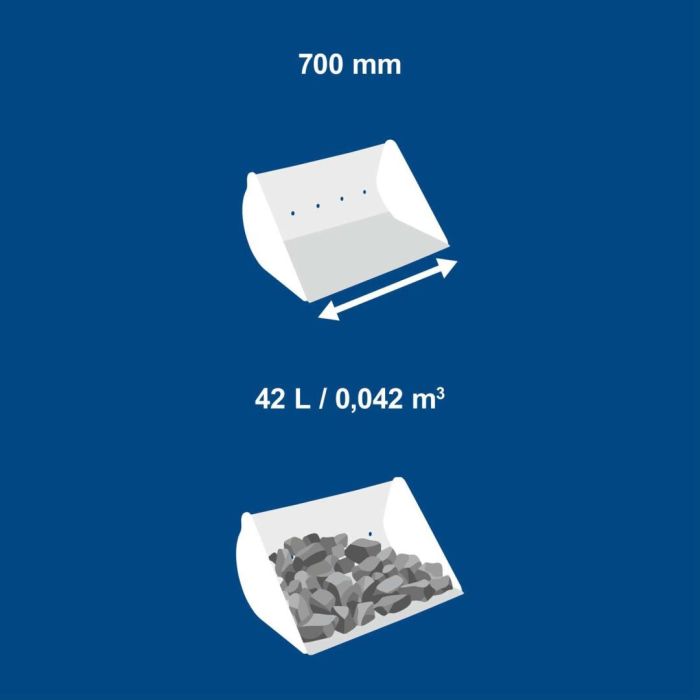 Ковш для екскаватора Scheppach (7915001723)