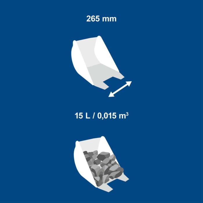 Ковш для екскаватора Scheppach (7915001724)