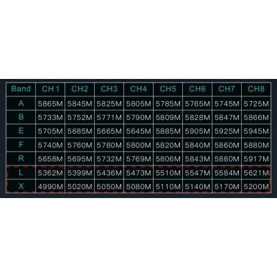 Монітор FPV Skyzone M5 DVR 5.8GHz 56CH L,X Band (M5F)