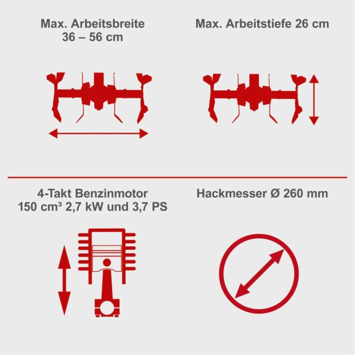 Мотокультиватор Scheppach МТР560