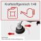 Мультисистема бензинова Scheppach MFH5300-4BP