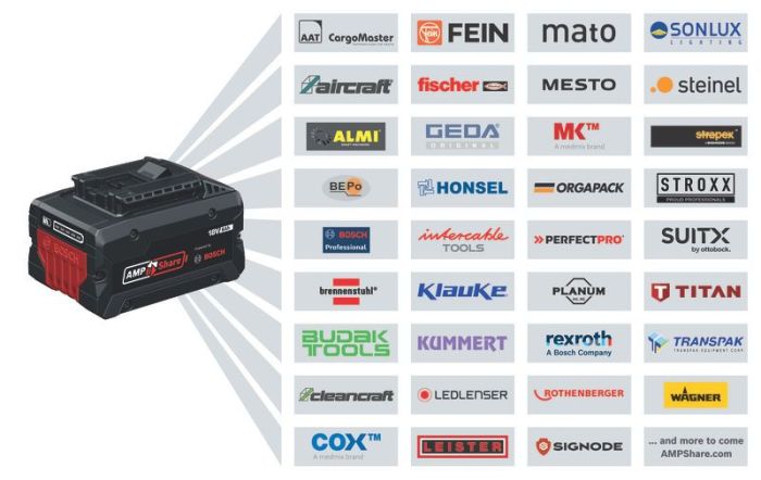 Насадка для пилевидалення Bosch GDE 18V-16 Professional (1600A0051M)