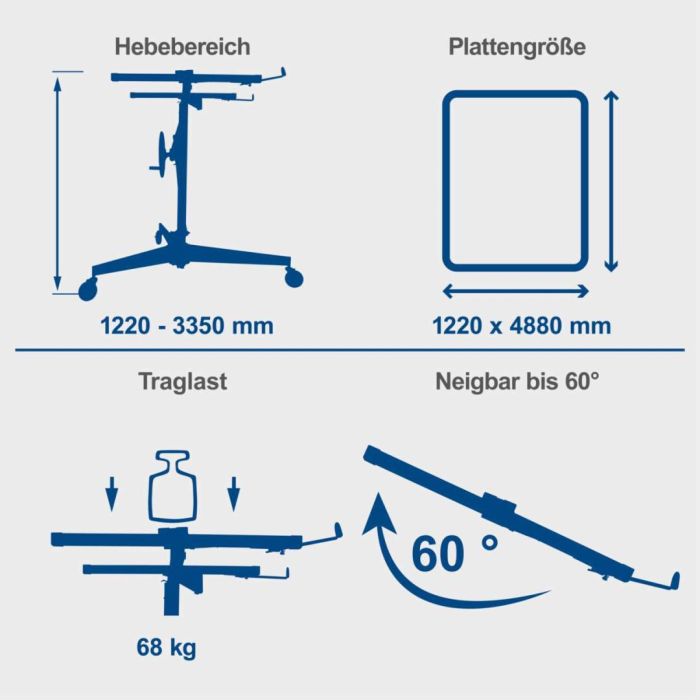 Підйомник для гіпсокартону Scheppach TBL400