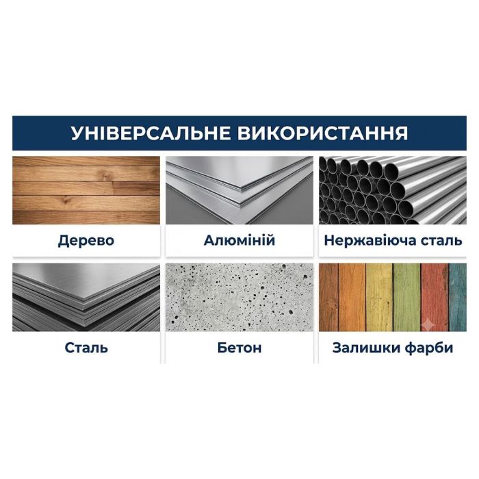 Піскоструминний апарат Scheppach SBT-20