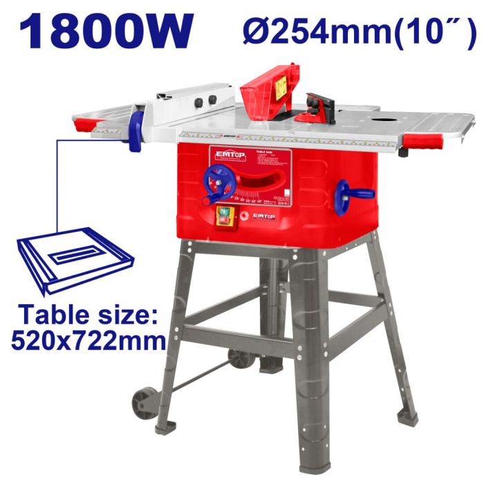 Пила циркулярна EMTOP EMSW180028