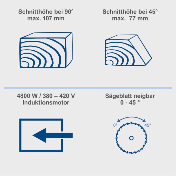 Циркулярна пила Scheppach Precisa 6.0