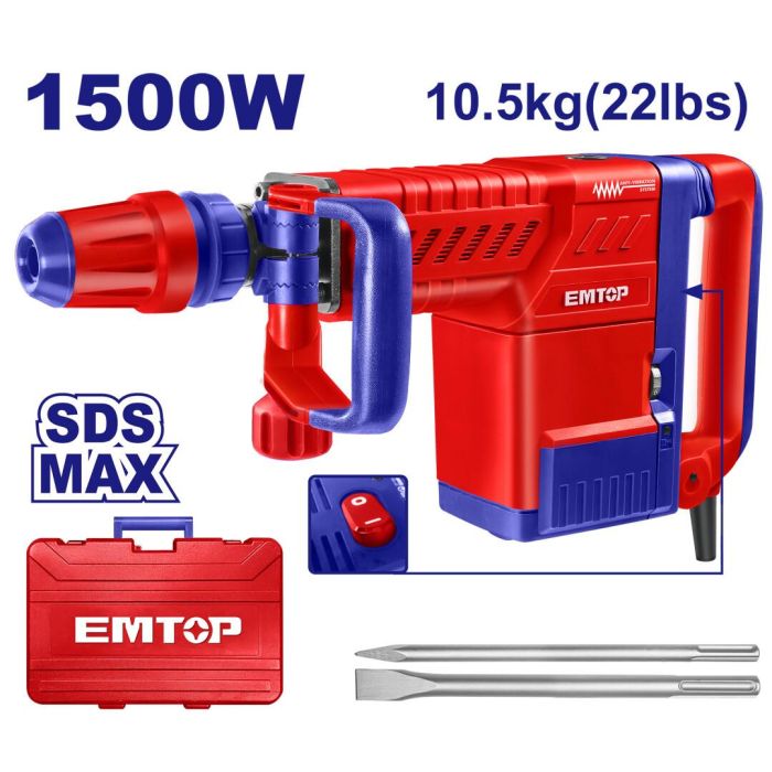 Відбійний молоток EMTOP EDBRM1501