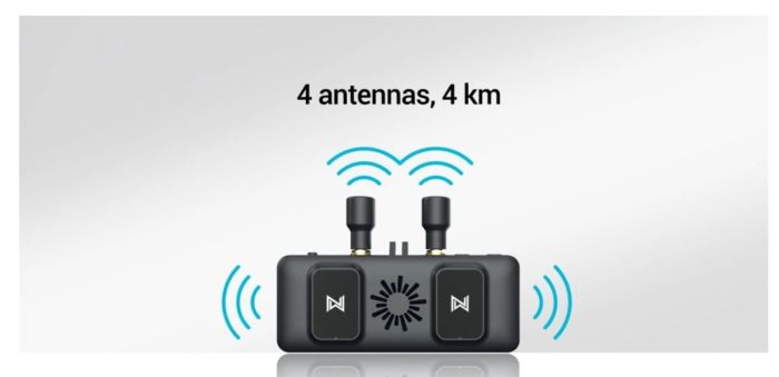 VRX+ Avatar Pro Kit