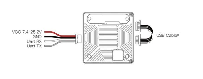 Walksnail Moonlight VTX+4K recording board