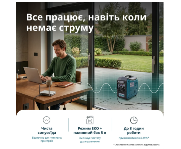 Інверторний генератор KS 3000iG S