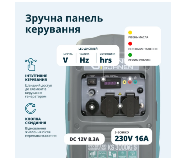 Інверторний генератор KS 3000iG S
