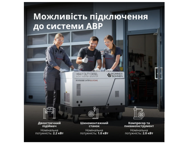 Дизельний інверторний генератор у шумозахисному кожусі KS 6500iDE S ATSR